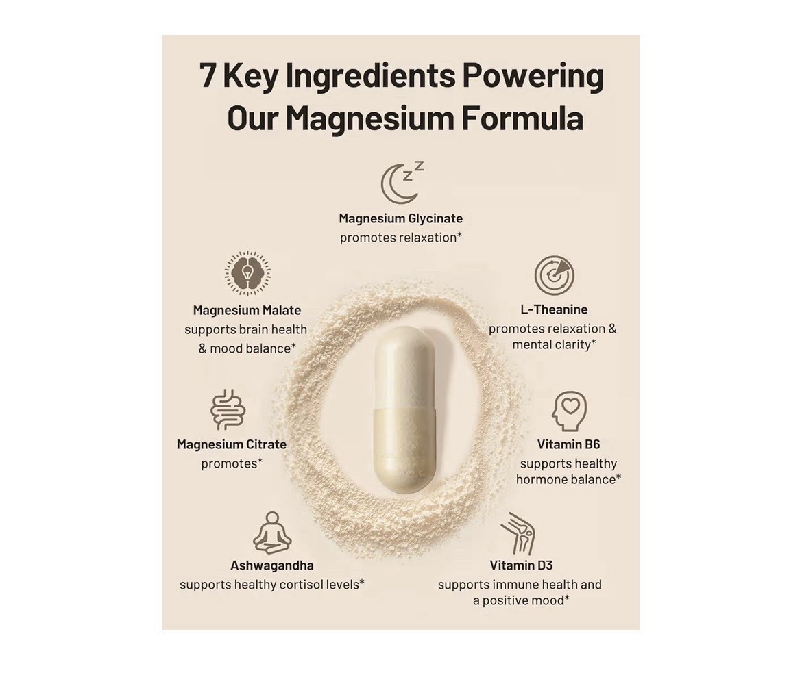 FORTISCA Magnesium 7-in-1 w/ D3 B6 Ashwagandha L-Theanine, 90 Capsules