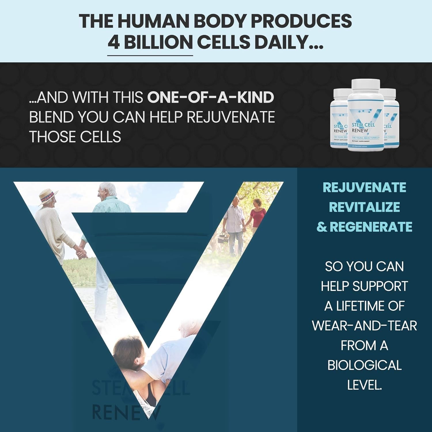 Unflavored Stem Cell Renew Capsules Rejuvenate Your Body & Mind – 30-Day Supply-