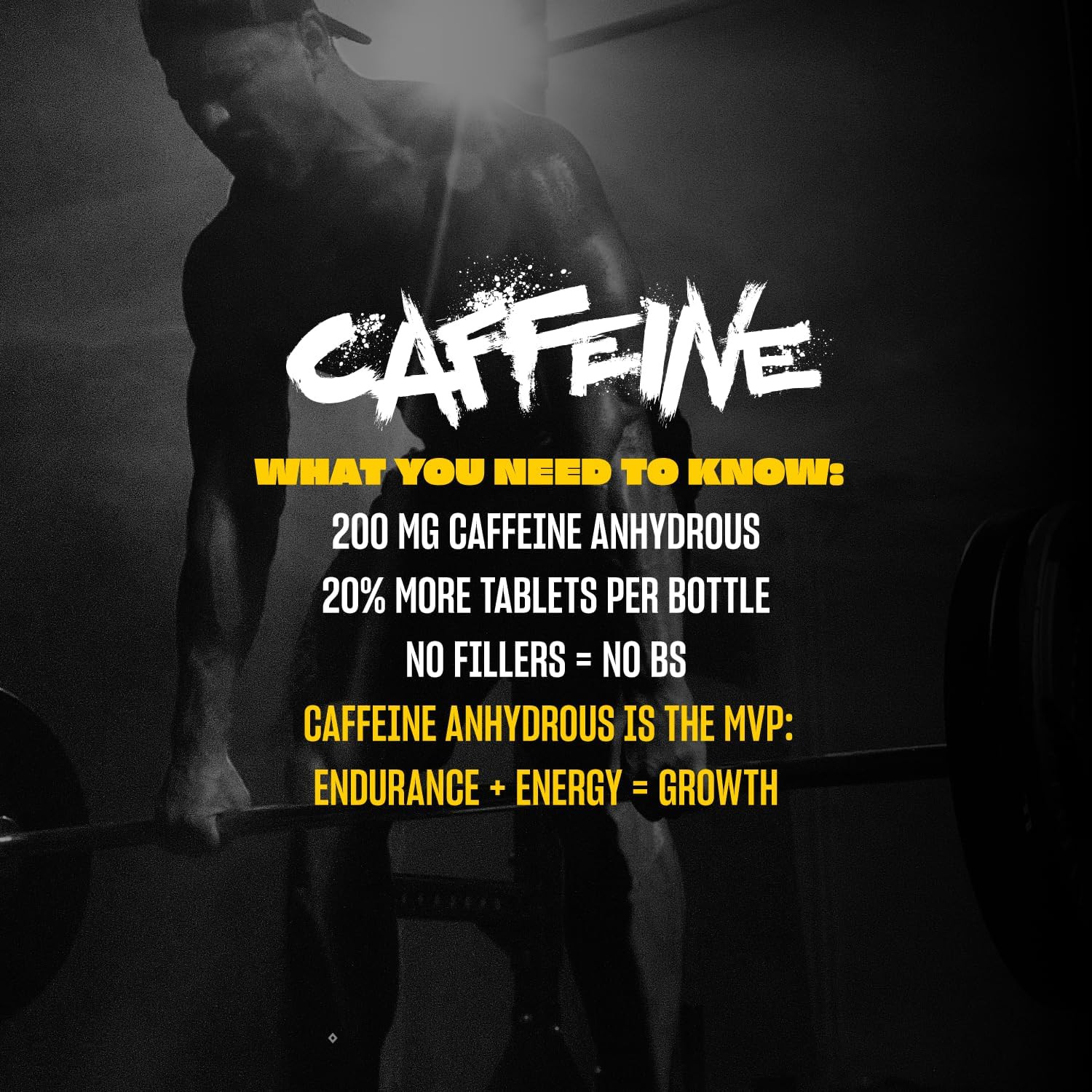 Caffeine Pills – Pharmaceutical-Grade Pure Caffeine Supplement for Boosting Ener