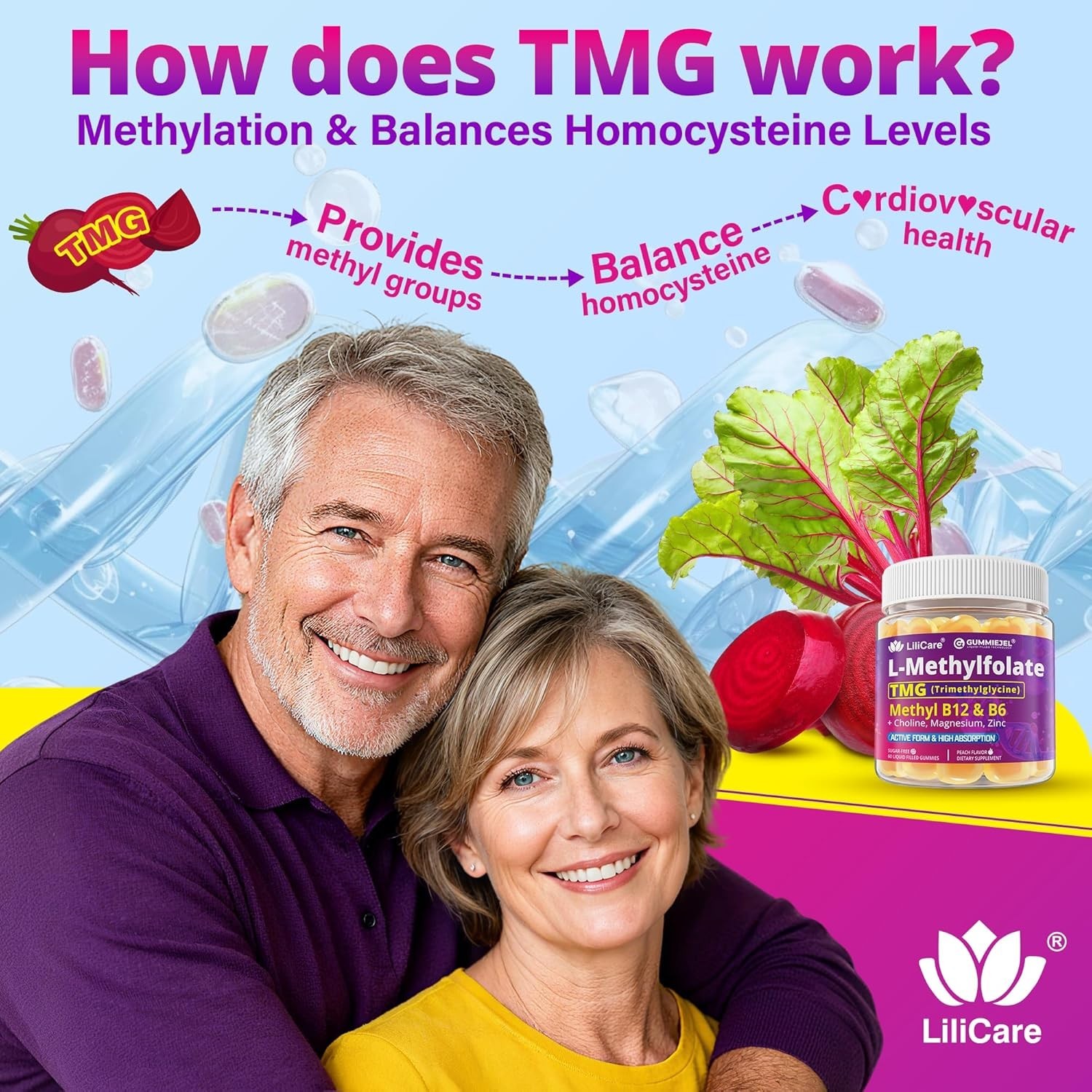 L-MethylFolate 15mg 7.5mg & B12 1000 mcg Gummies,Sugar Free Complex + TMG, Ma
