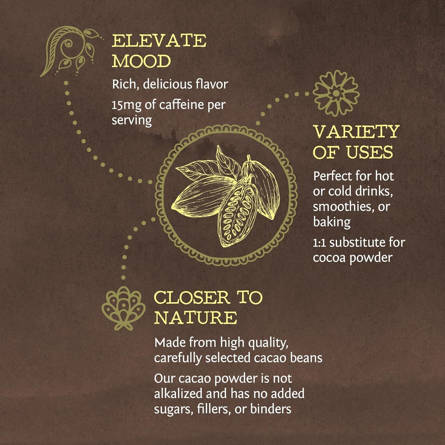 Sunwarrior Organic Cacao Powder | Baking & Smoothie Additive | 225g Pouch