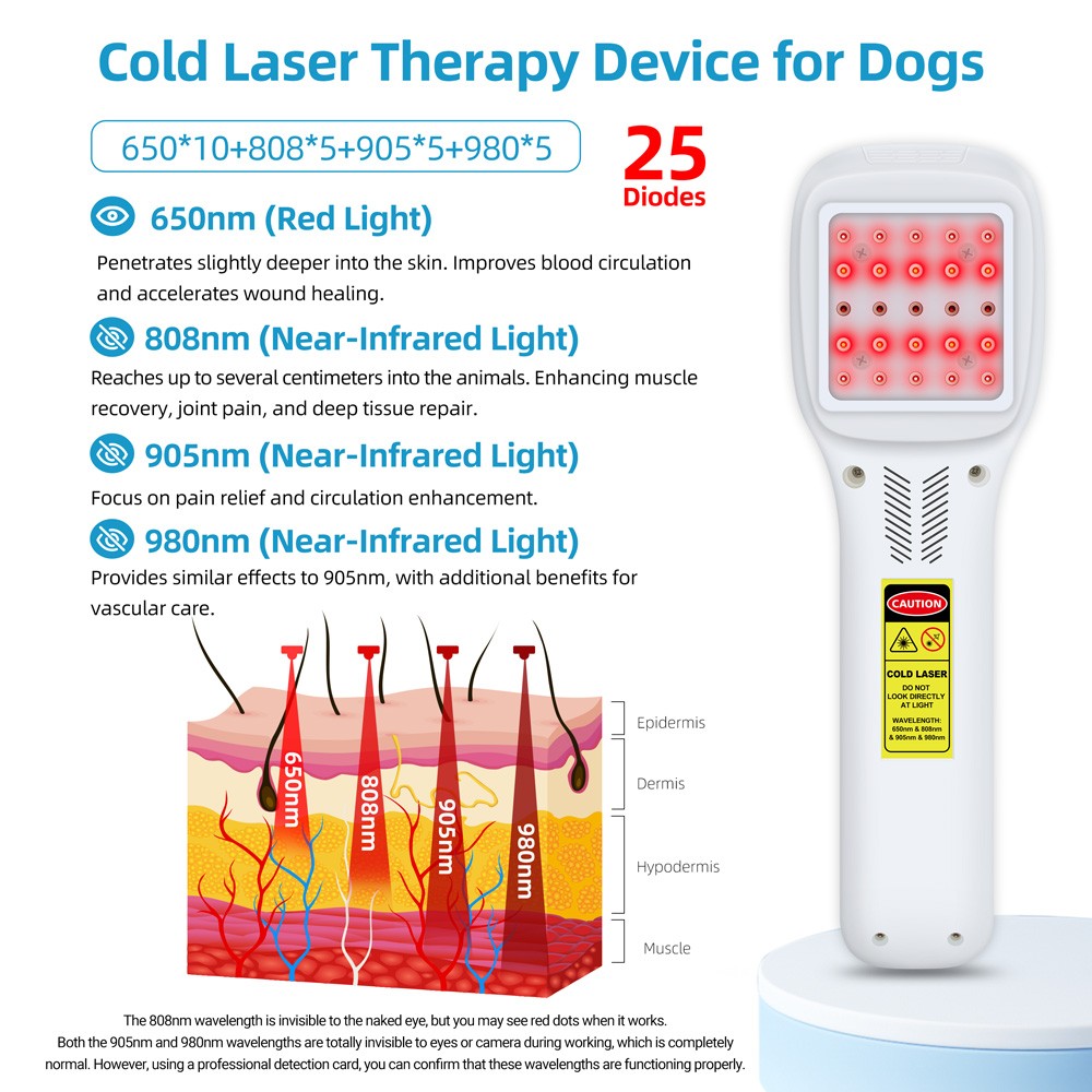 Cold Laser Therapy Infra Red Light LLLT Device for Joint Pain 2500mW Touchscreen