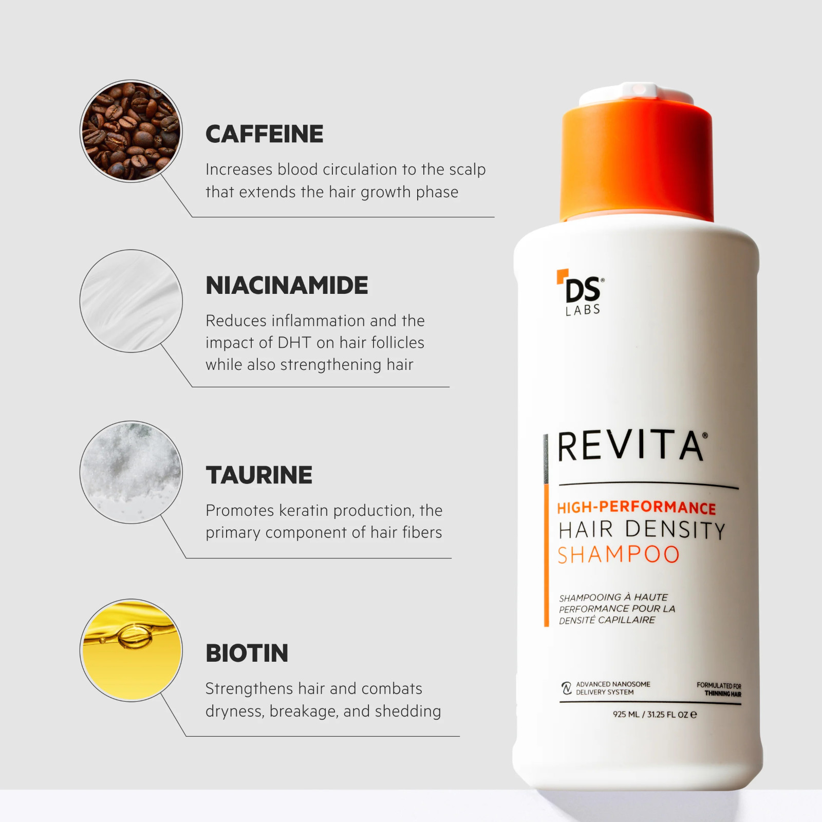 REVITA Shampoo (925ml) by DS Laboratories for Thinning Hair