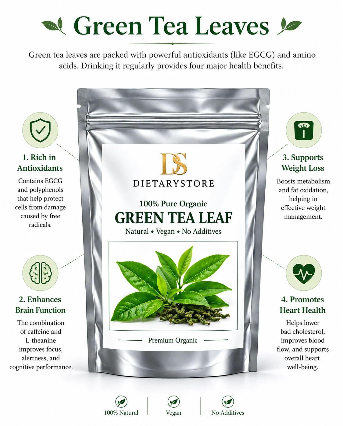 Premium Green Tea Leaves Natural Herbal Infusion Loose Tea Refreshing