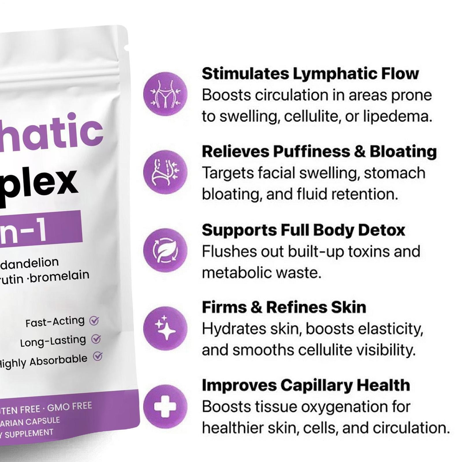 6-in-1 Lymphatic Complex Drainage Supplement Dandelion Burdock Bromelain Kelp