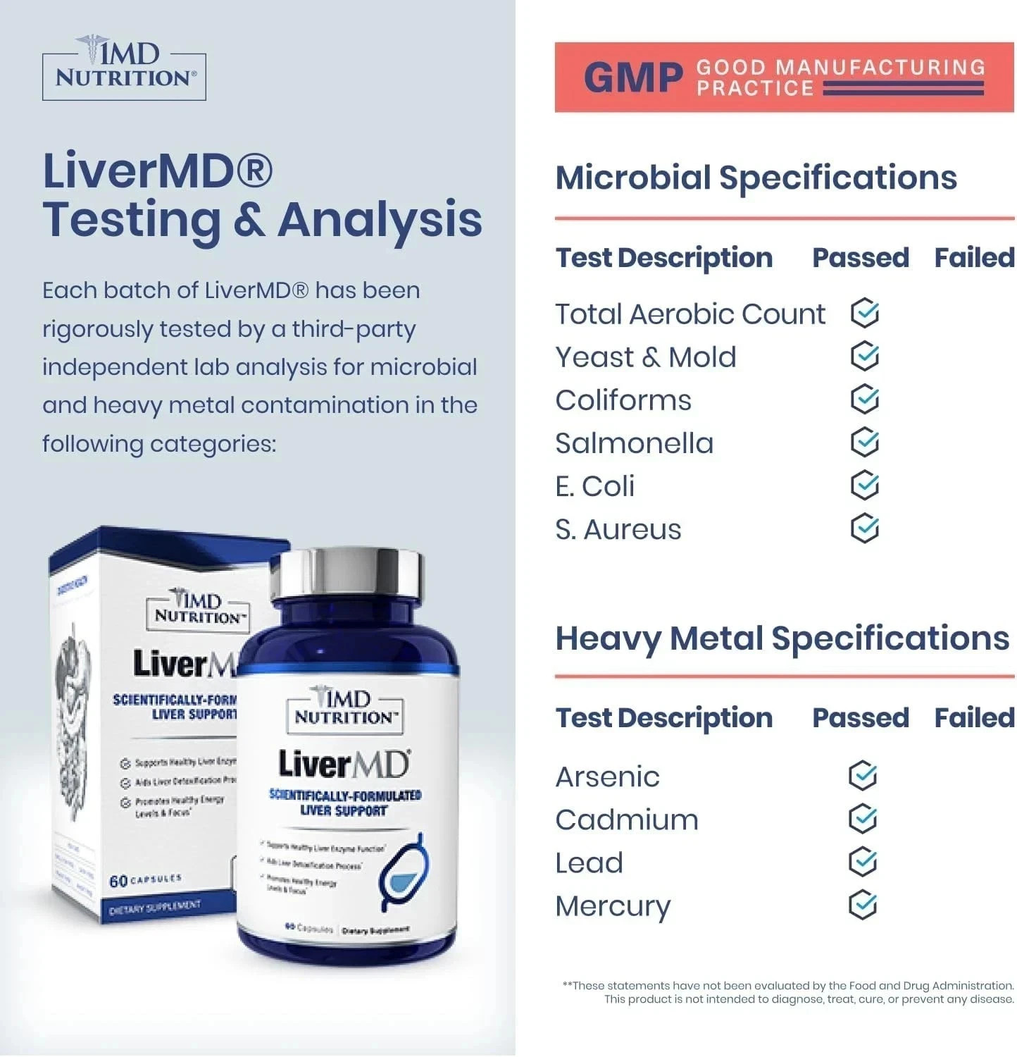 3 Packs 1MD Nutrition LiverMD – Liver Support Supplement New | Exp 11/2027
