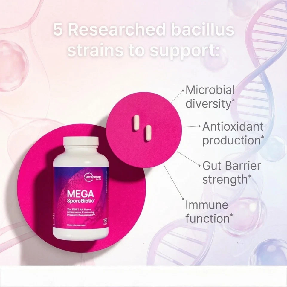 NEW！Mega Sporebiotic 60 Capsules Microbiome Labs, probiotic supplement – 3 PACK