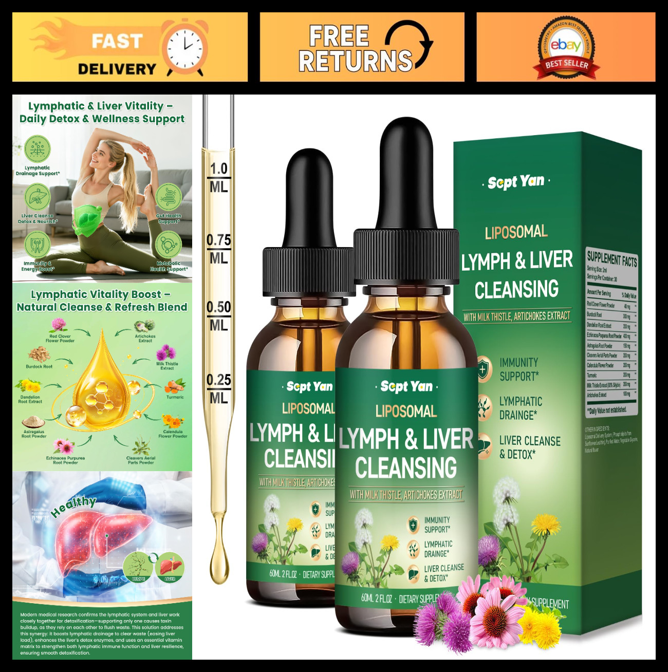Lymphatic Drainage Drops – Detox Supplements with Milk Thistle & Burdock Root, 4