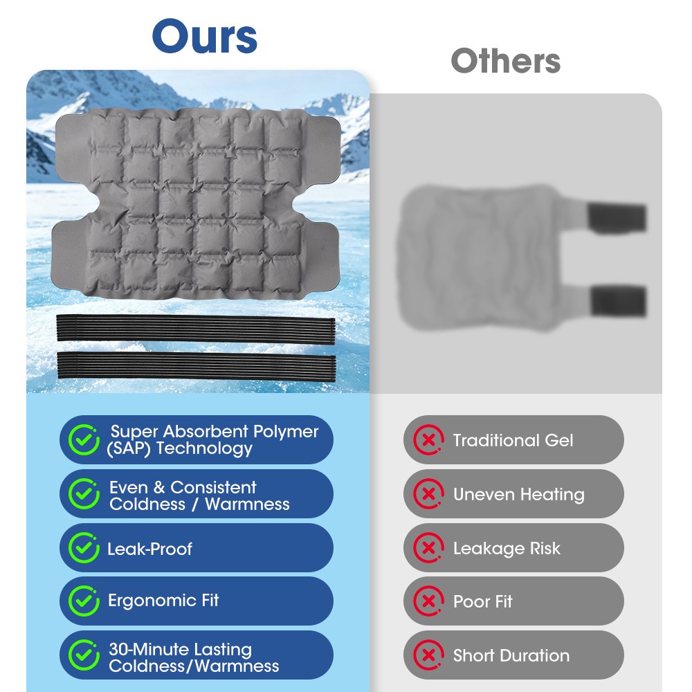 Knee Ice Pack Wrap Reusable Ice Pack Therapy Wrap After Surgery Sports Injuries