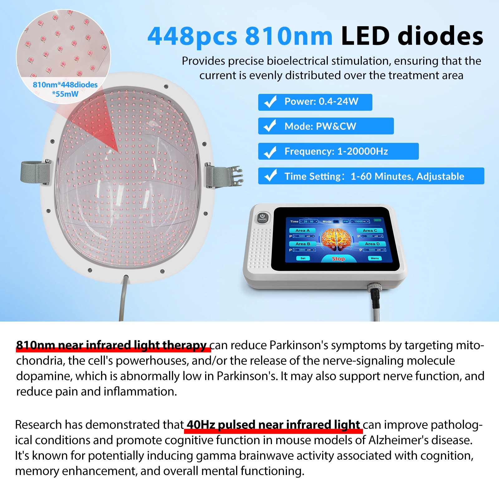 24W 810nm 448 Diodes Home Use PBM Helmet for Anxiety Panic Attacks and PTSD