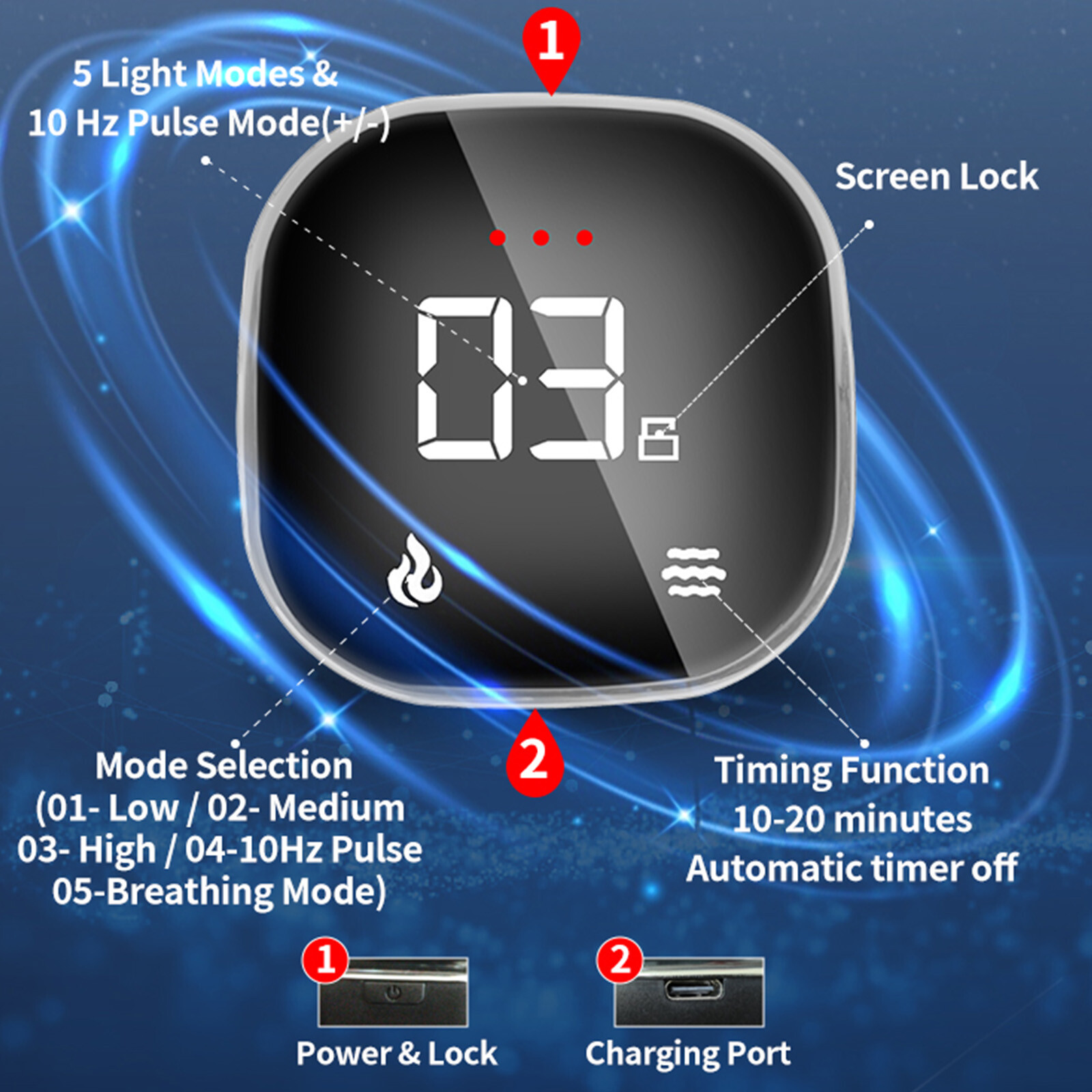 Red Light Therapy for Shoulder Neck 660&850nm Wearable Light Therapy Pad