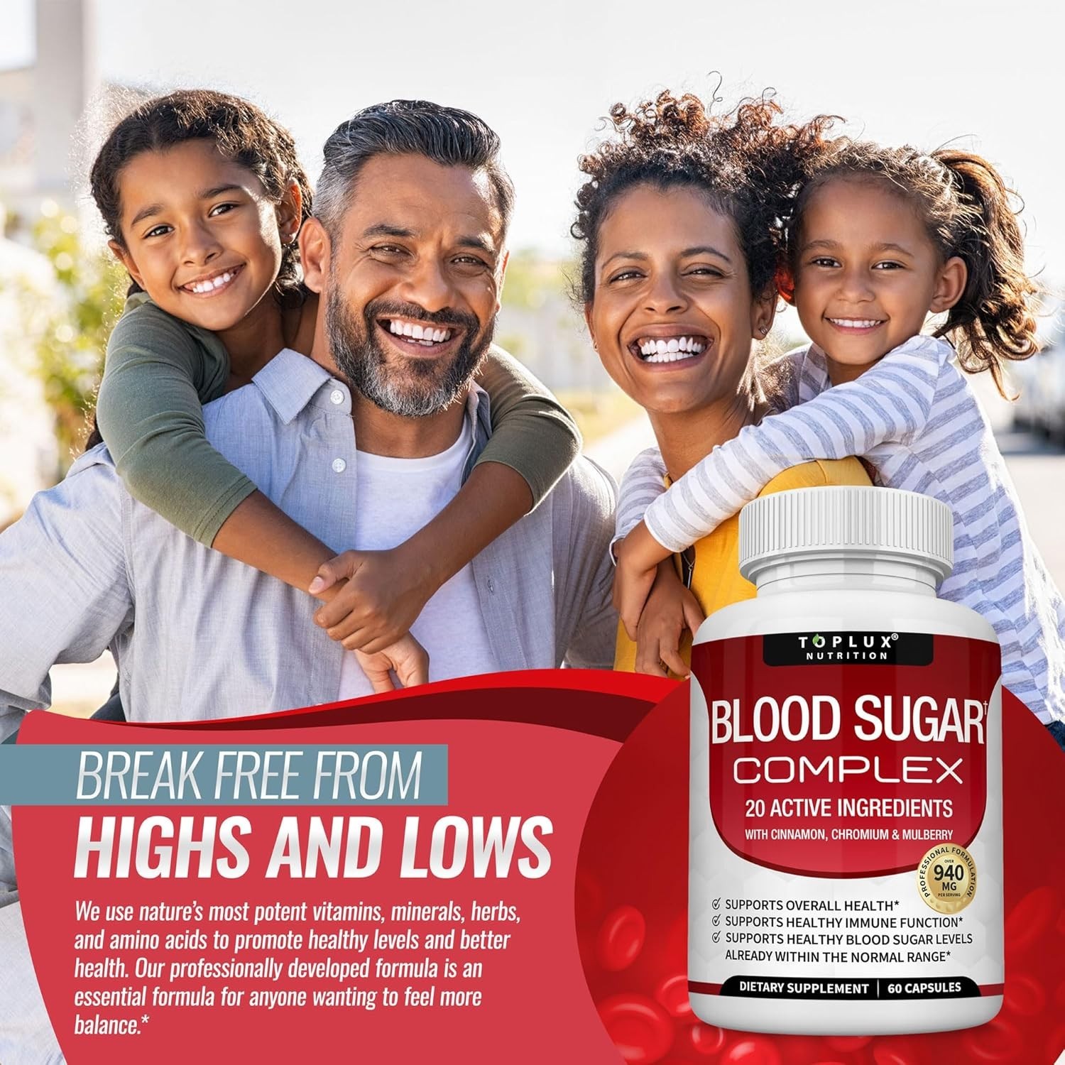 Toplux Blood Sugar ComplexCinnamon Chromium Bitter Melon 20 Active Ingredients