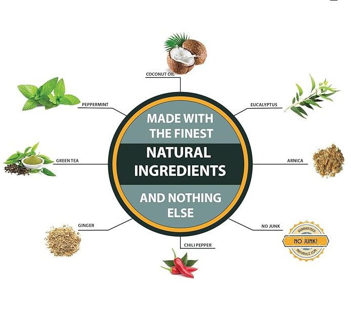 Naturulz GO Roll-On Ultimate Healing Cream