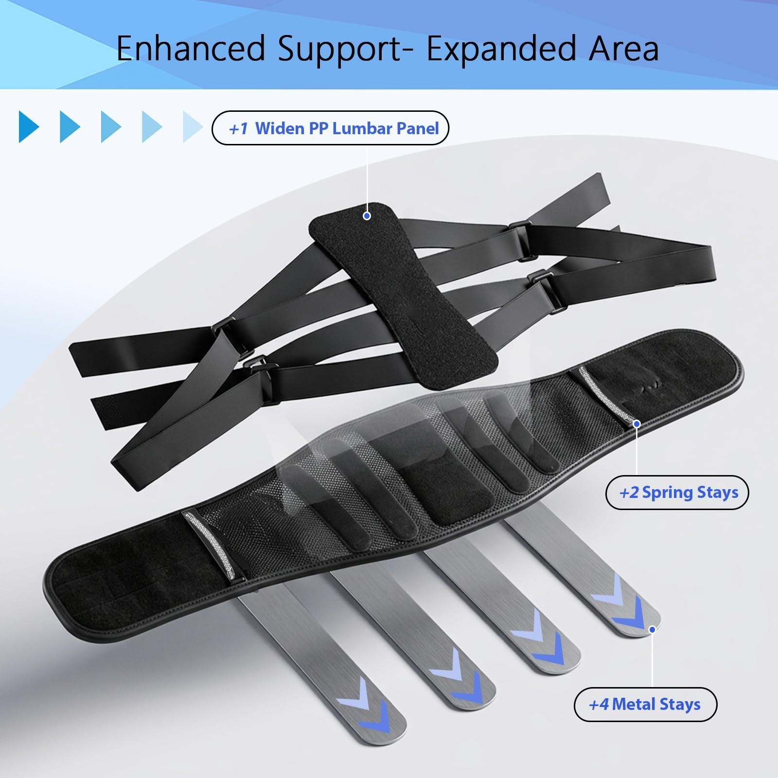 Adjustable Back Brace for Lower Back Pain Relief, Support Belt for Herniated Dis
