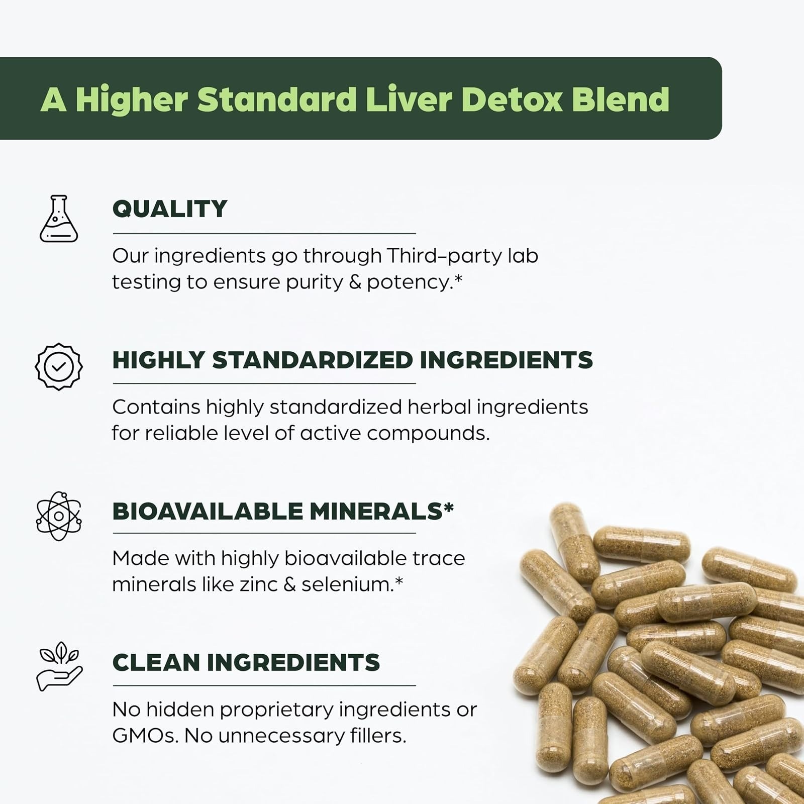 Sandhu’s Liver Cleanse Detox Capsules | Milk Thistle & Dandelion | 70 Count