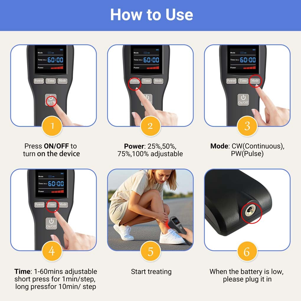 Pain Management Laser Therapy LLLT Device for Arthritis Back & Joint Pain 880mW