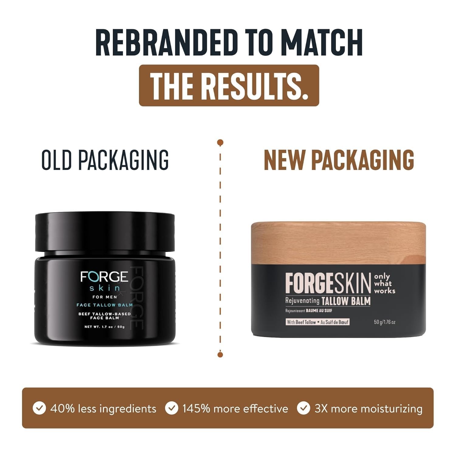 FORGE SKIN® Wrinkle Defense Beef Tallow Balm for Men [TALLOW-BASED] Moisturiz