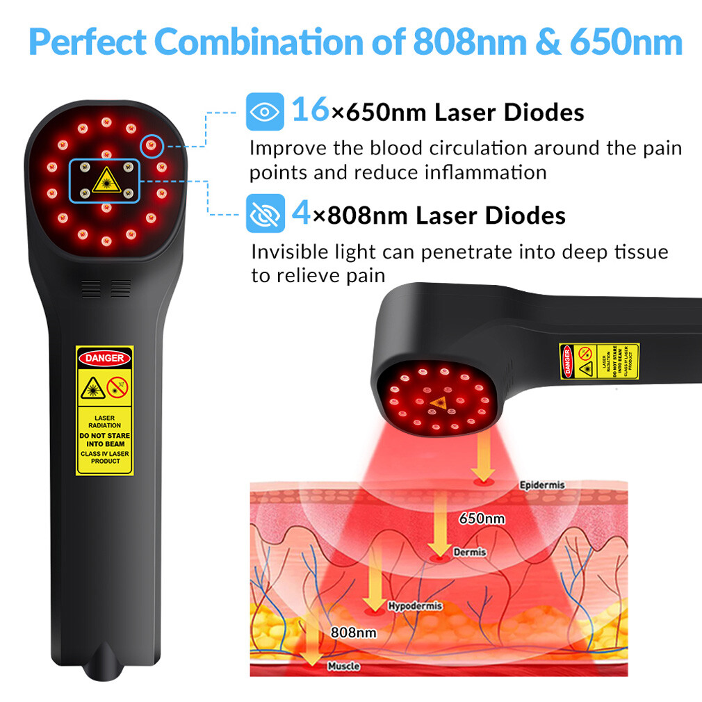 880mW Class 4/3b Cold Level Laser Therapy Infrared Light Treatment Pain Relief