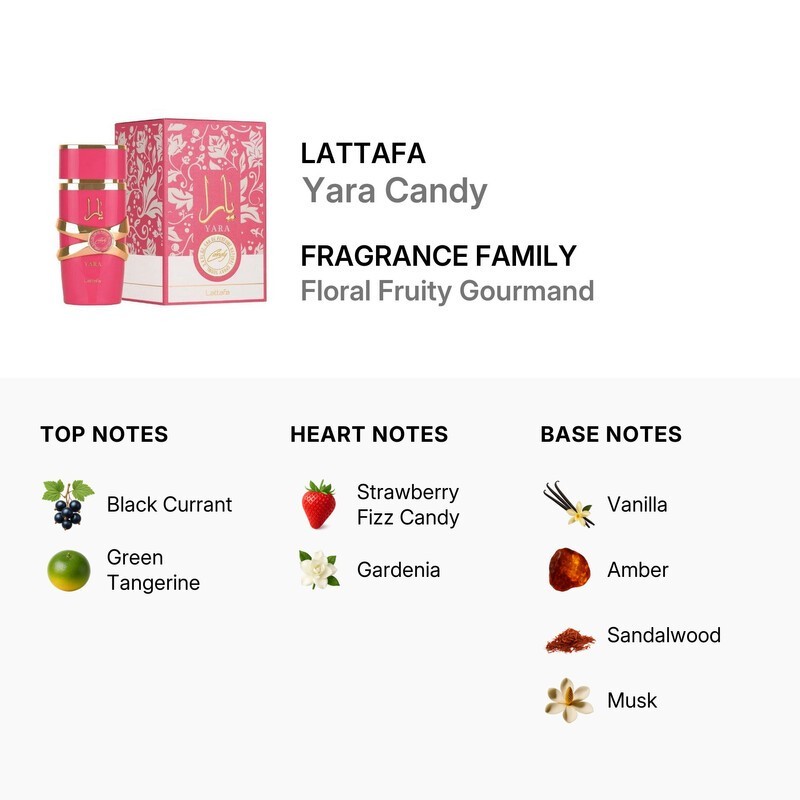 Lattafa Yara Candy 3.4 fl oz