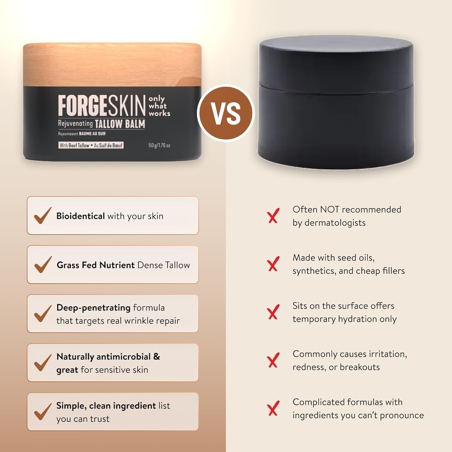 FORGE SKIN® Wrinkle Defense Beef Tallow Balm for Men [TALLOW-BASED] Moisturiz