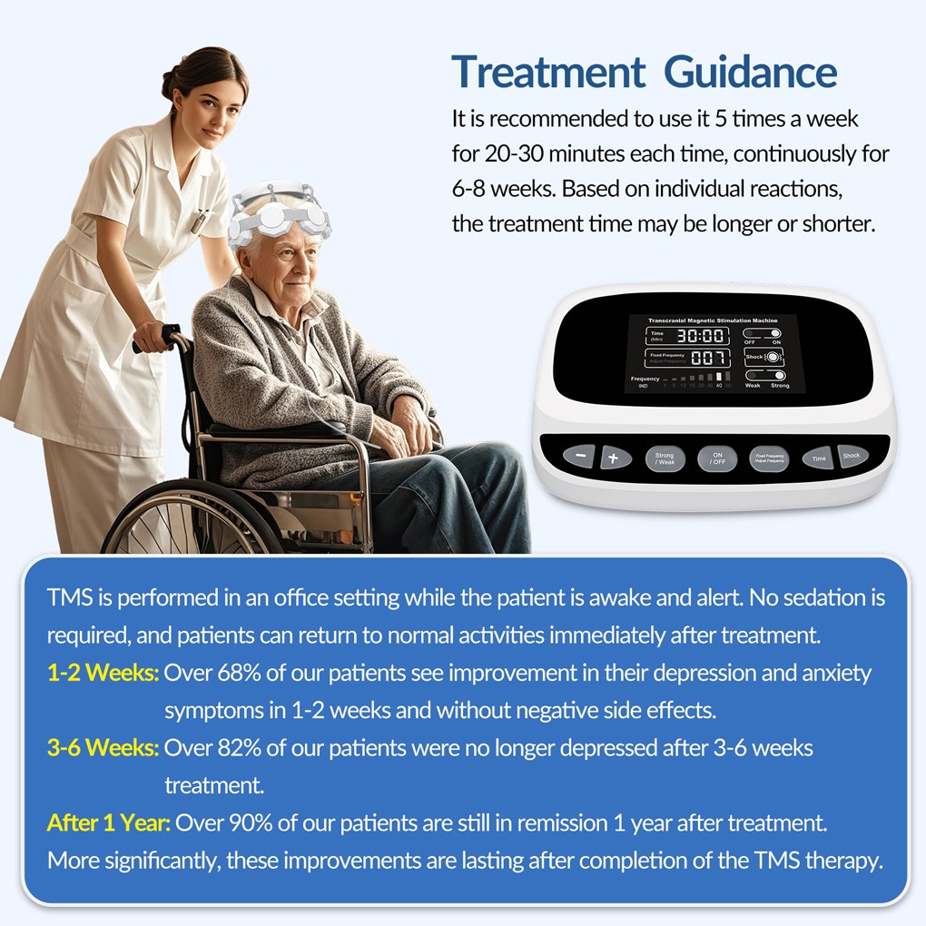 Repetitive Transcranial Magnetic Machine for Parkinsons Brain Wellness At Home