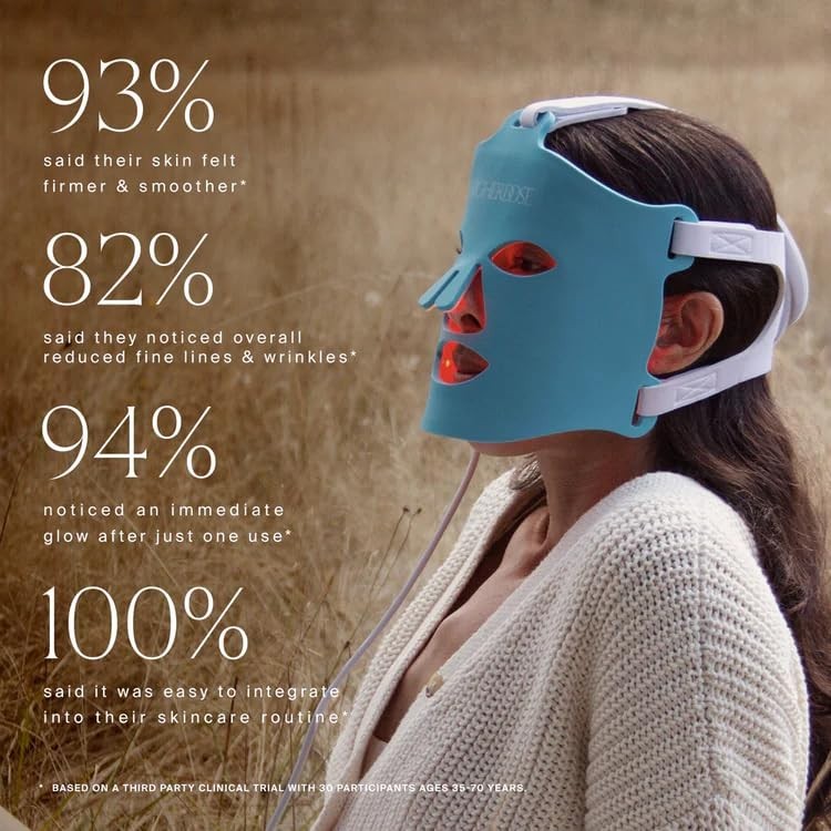 HigherDOSE Red Light Face Mask LED Light Therapy CLOSE Box SEALED Never Used