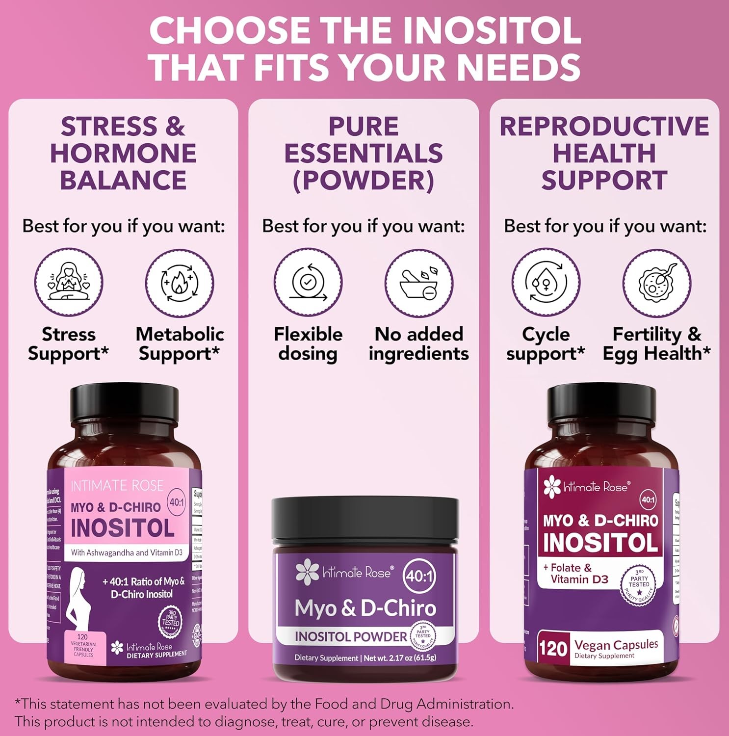 Myo-Inositol Supplement for PCOS with Ashwagandha and Vitamin D – 120 Capsules