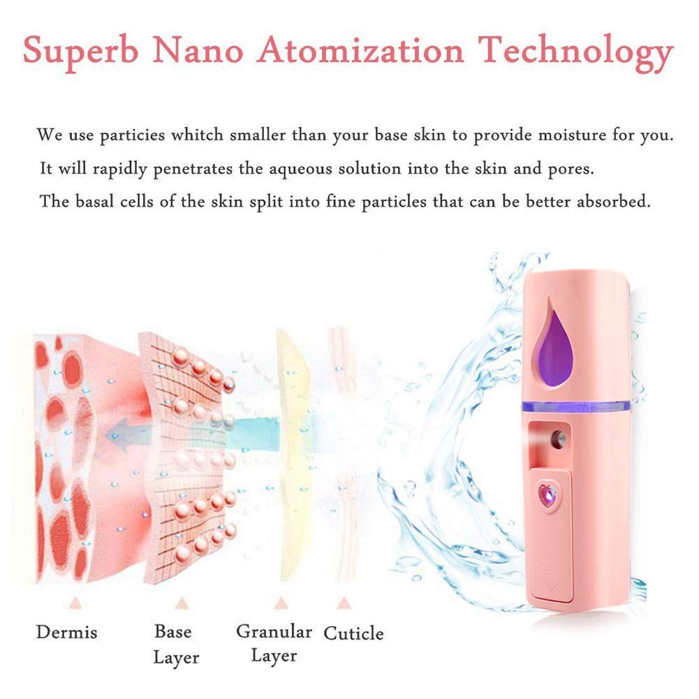 Luxury Portable Facial Steamer & Skincare Mister – 20ml, Rechargeable & Stylish