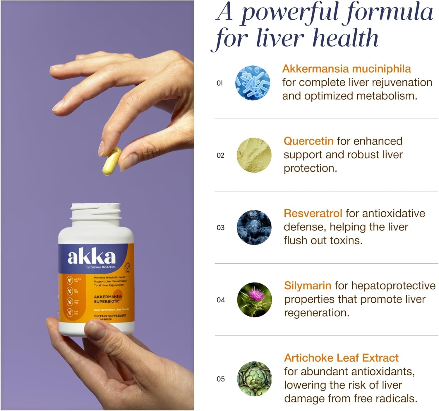 AKKA Liver Cleanse Detox&Repair Superbiotic-Supports Liver Health 60Caps Premium