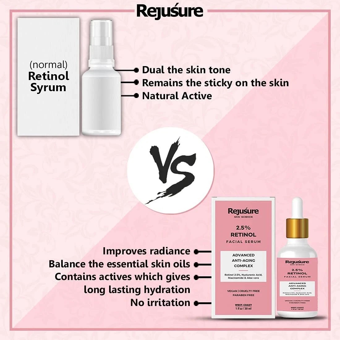 Rejusure 2.5% Retinol Anti-Aging Face Serum for Wrinkles & Fine Lines B940