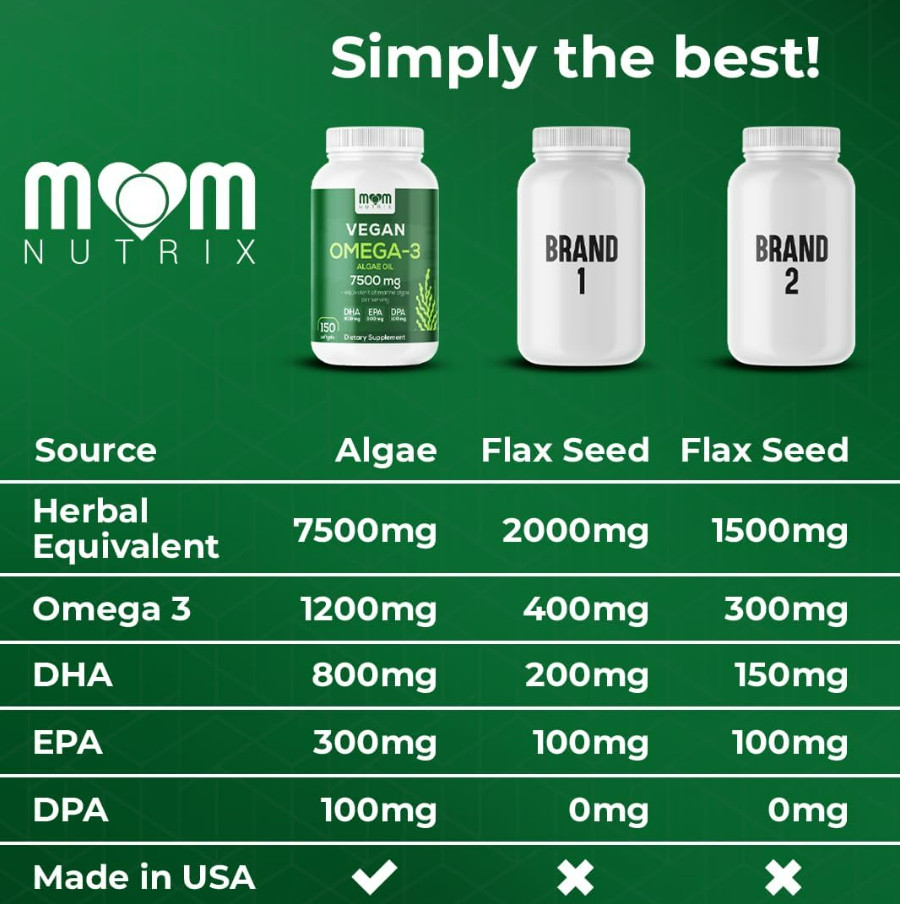 Vegan Omega 3 Algae Oil DHA EPA DPA Supplement Organic Non GMO 150 Softgels 150c