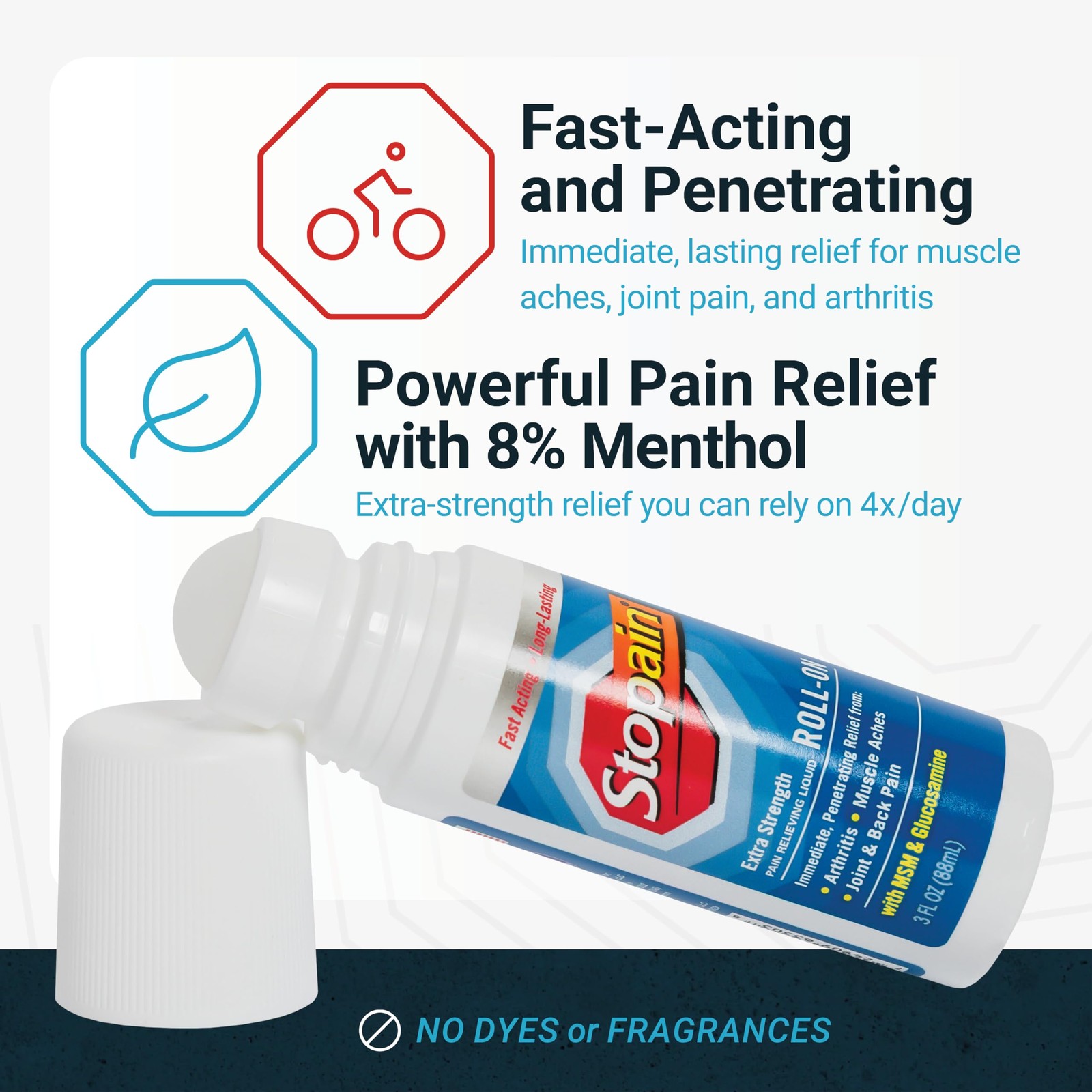 Stopain Pain Relief Roll On Gel 3oz (2 Pack) USA Made, Max Strength Fast Acting