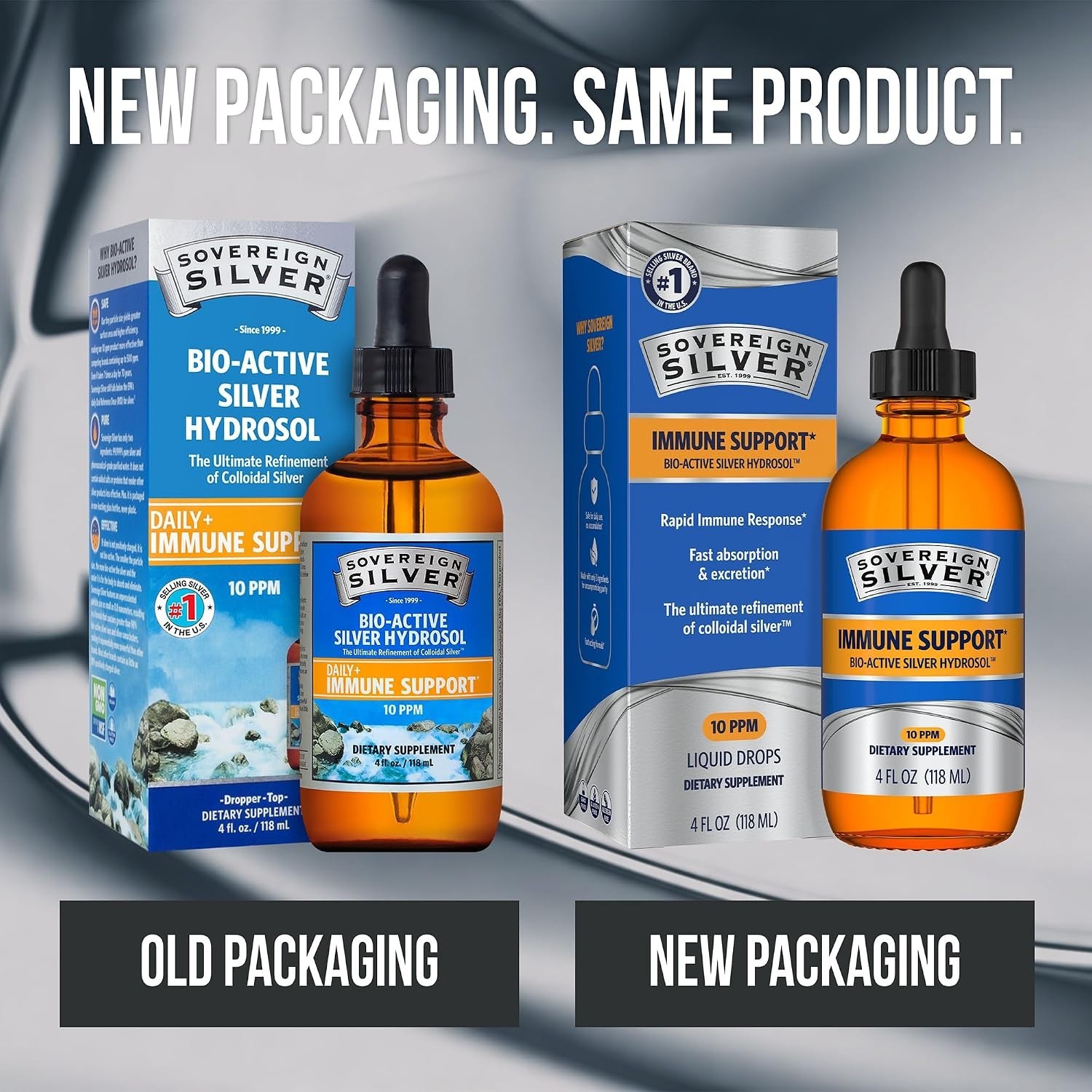 -Active Silver Hydrosol: Pure Immune Support with 10 PPM Colloidal Silver