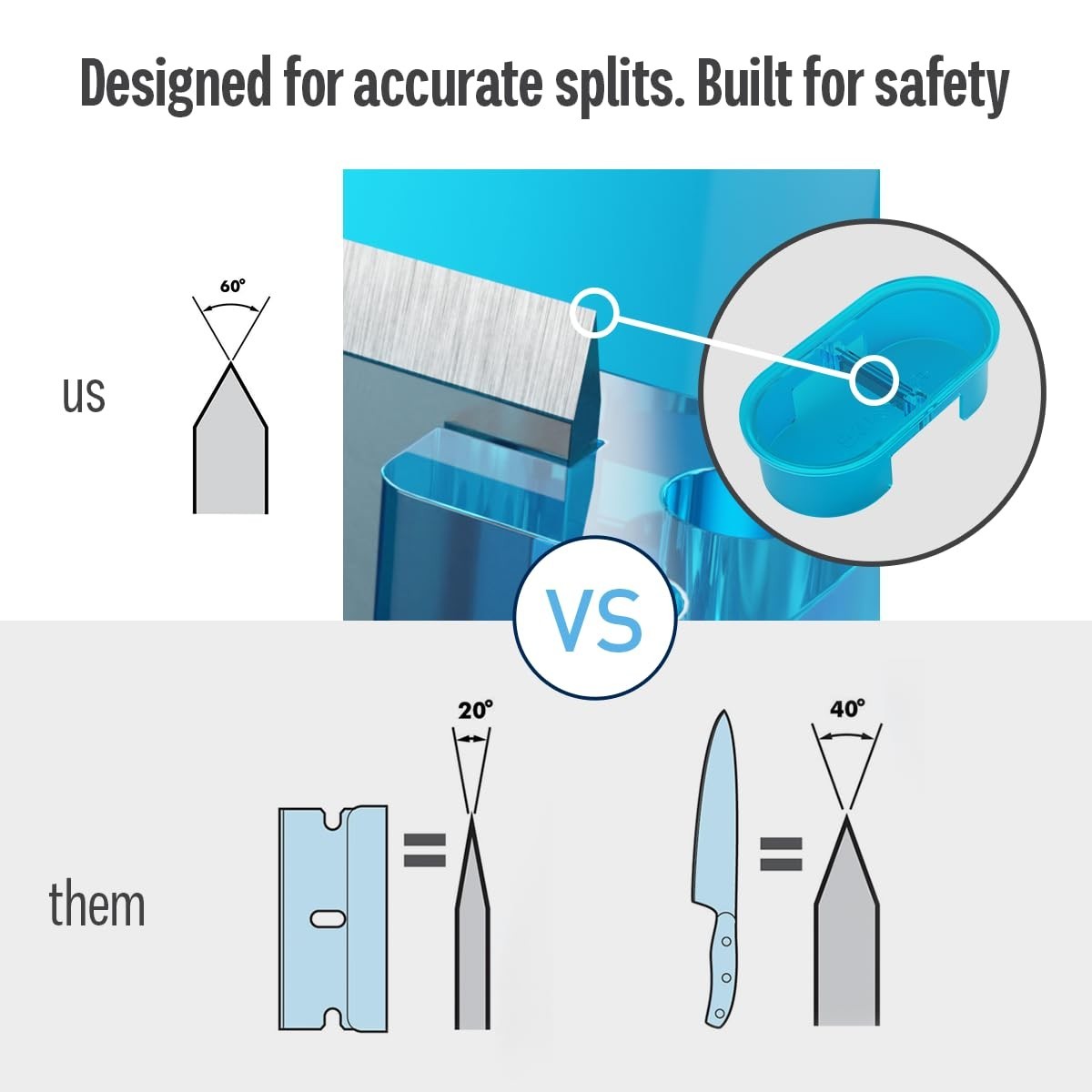 Precision Pill Cutter with Centering Guide – Dual Stainless Steel Blades for Acc