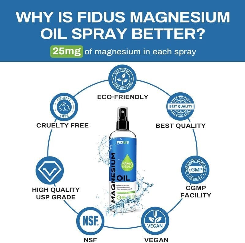 100% Pure Magnesium Oil Spray 8 fl oz – Quick Absorbing Muscle & Joint Relief ..