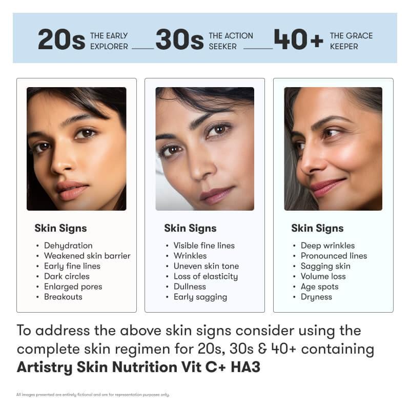 ARTISTRY™ Skin Nutrition™ Vitamin C + HA3 Daily Serum | Radiance Boost | 12 ML