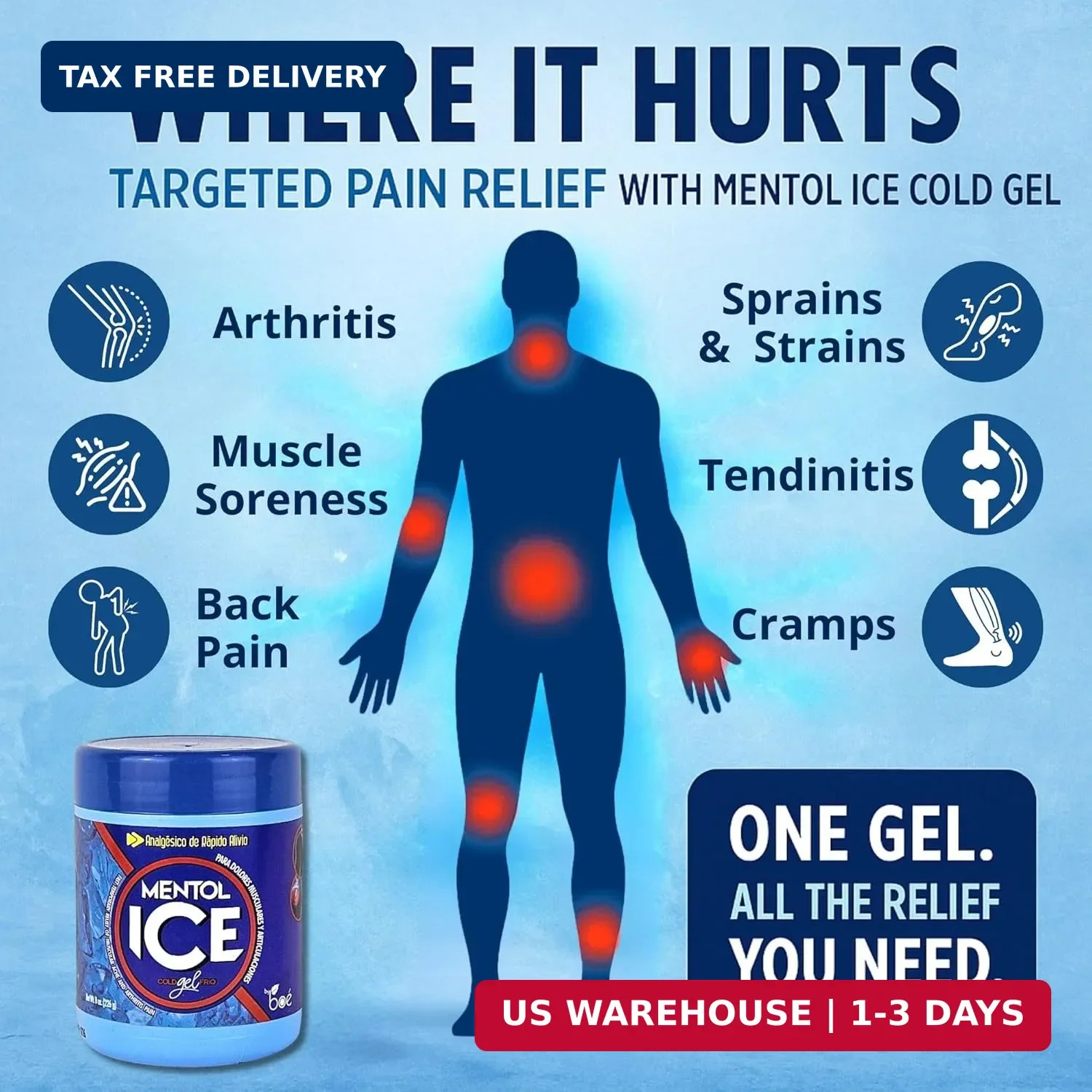 Gel Mentol Frío para Dolor Muscular y Articulaciones Alivio Rápido Artritis 8 oz