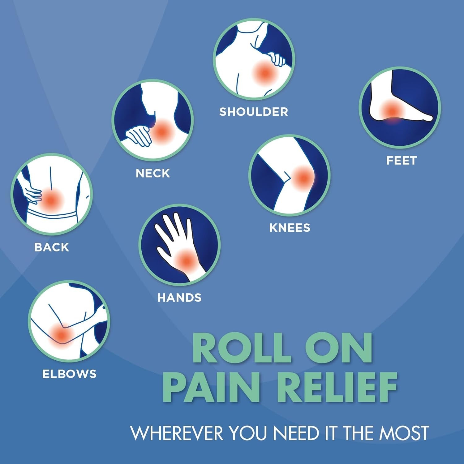 Instant Relief Menthol Roll-On Gel – Cold-Hot Sensation 3 oz. for Discomfort