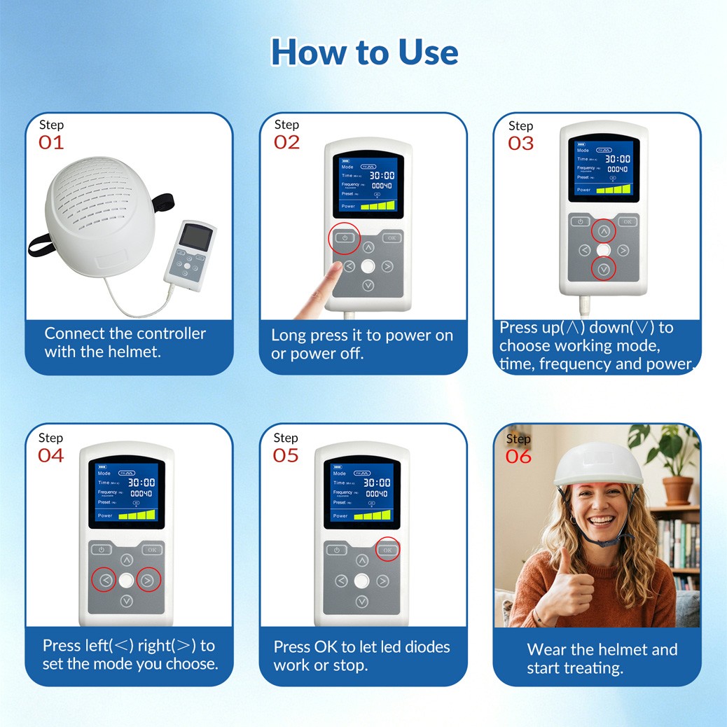Cognitive Improvement Focus Memory Boost 810nm NIR Light Therapy Brain Device