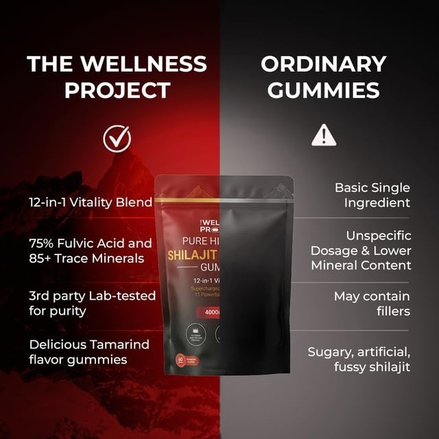 12-in-1 Shilajit Gold Max Gummies| 4000mg Pure Himalaya Saffron 60 Gummies