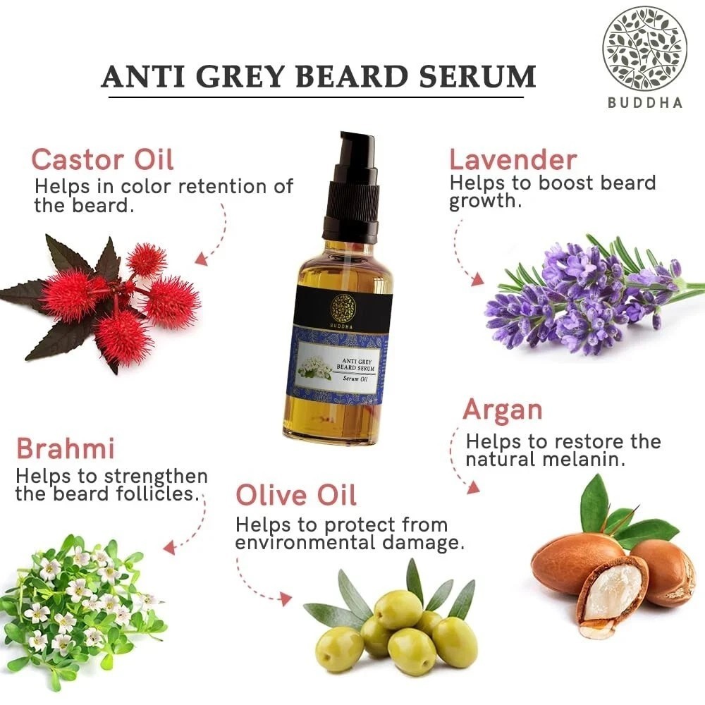 Natural Grey Beard Serum 25ml Restore Natural Black Color of Grey White Bear