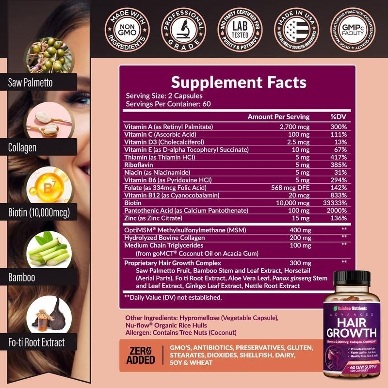 24-in-1 Advanced Hair Growth Vitamins | Biotin 10,000mcg, Collagen, Patented Opt