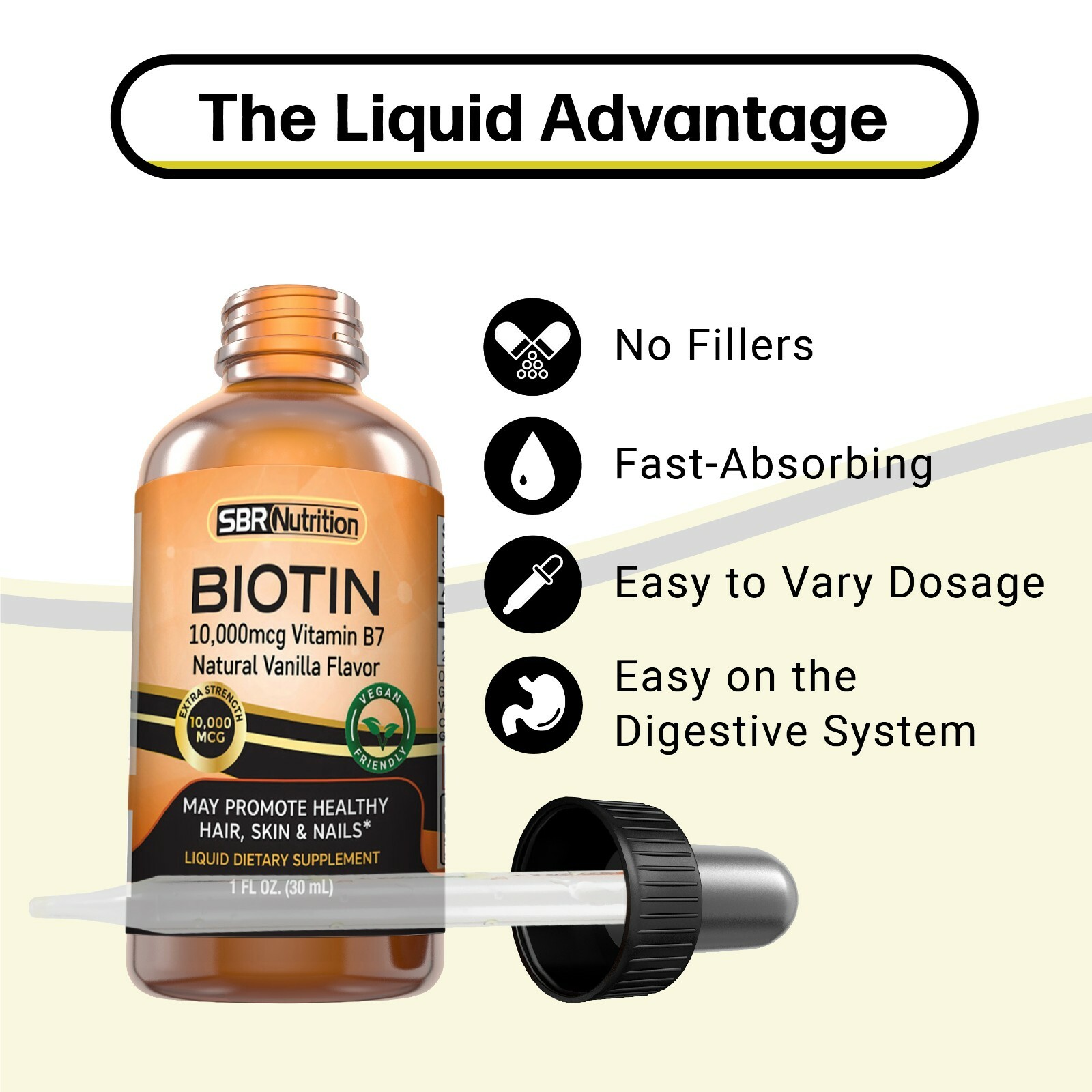MAX ABSORPTION Biotin Liquid Drops, 10000mcg of Biotin Per Serving, 60 servings