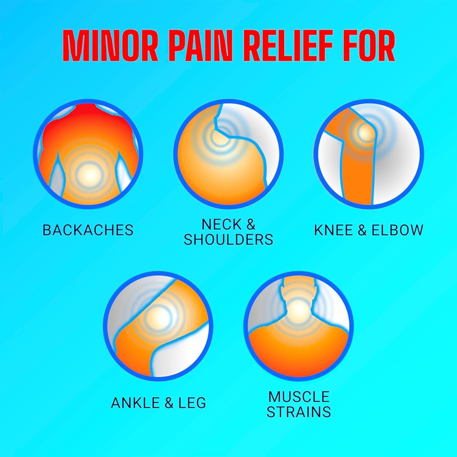Comfort-Fit Lidocaine Pain Relief Patches – 5 Count for Targeted Pain Relief
