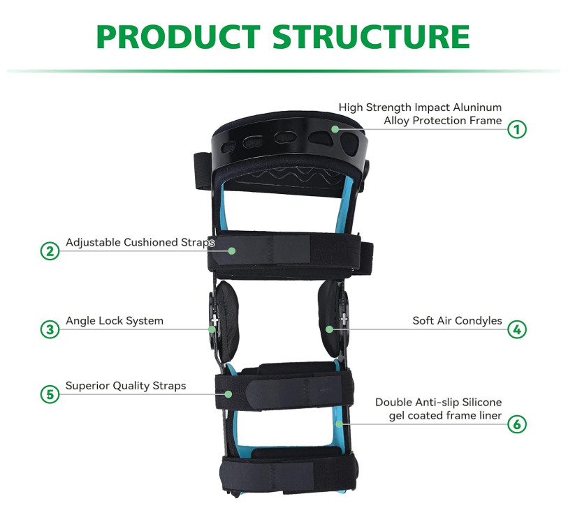 Orthomen Functional Knee Brace for ACL/MCL/PCL/Meniscus/Ligament/Sports Injuries