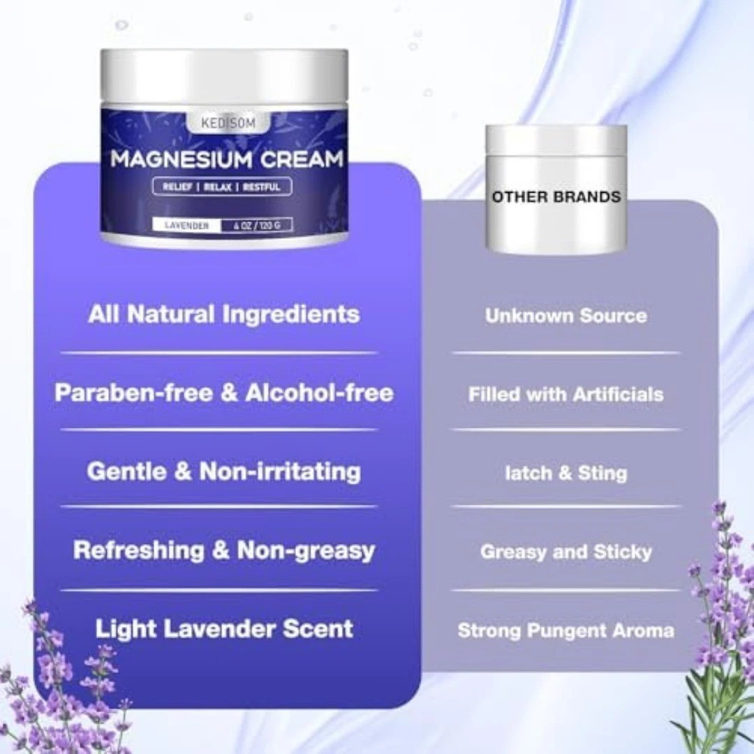 Natural Topical Magnesium Cream for Sleep,Nighttime Magnesium Lotion for Pain an