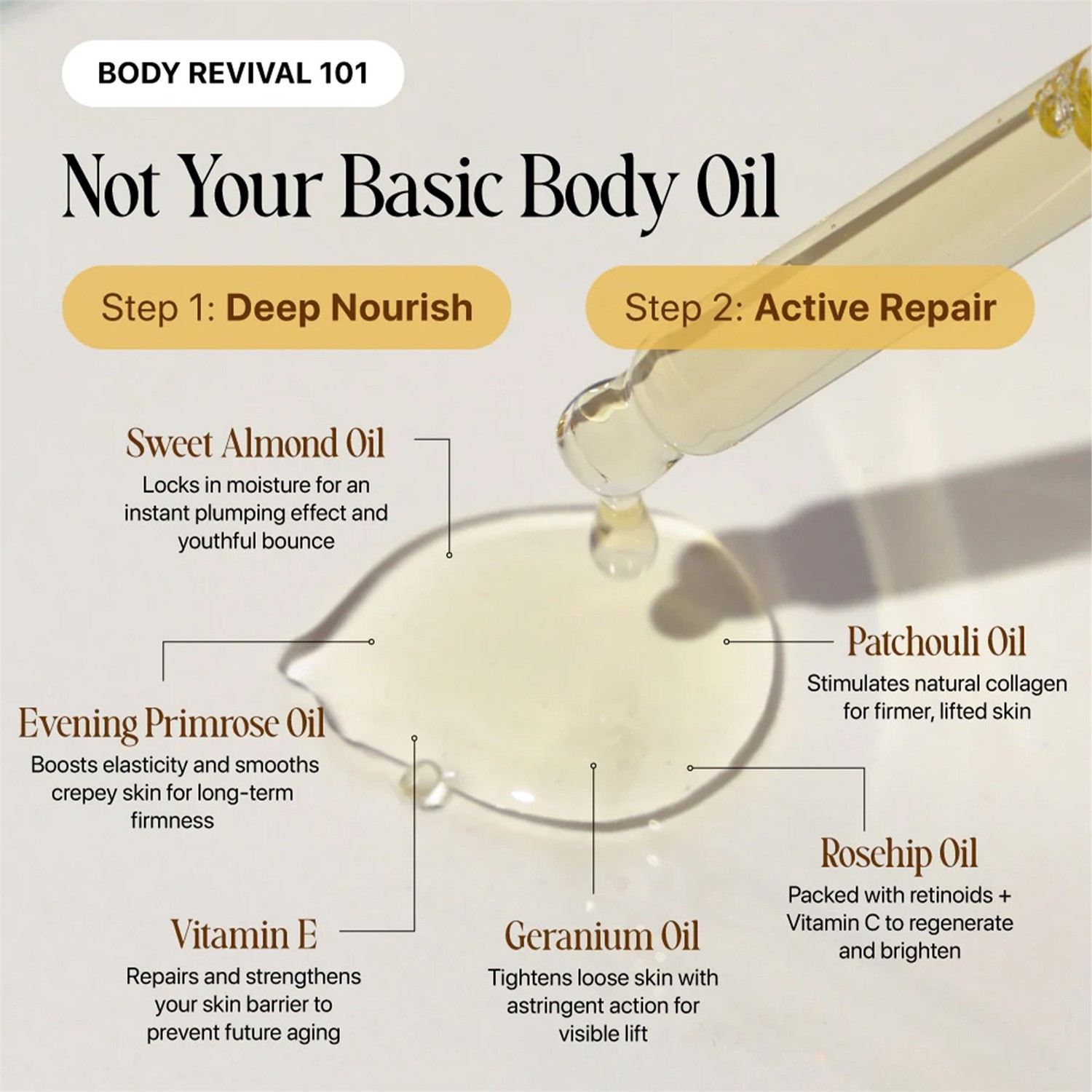 GODA Silk Body Oil, Silk Body Oil, Goda Perfume Oil,Bath& Shower Oil Smooth Skin