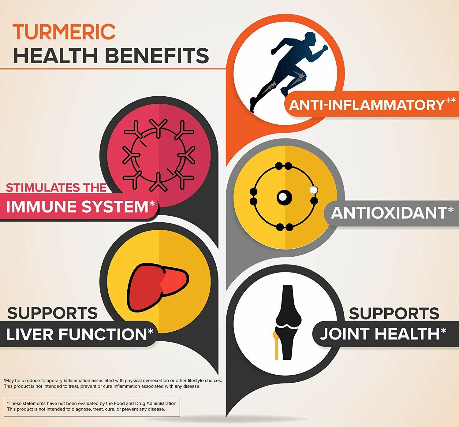 Me First Living Standardized Turmeric 1000 mg 95% Curcuminoids, 10 mg Bioperine