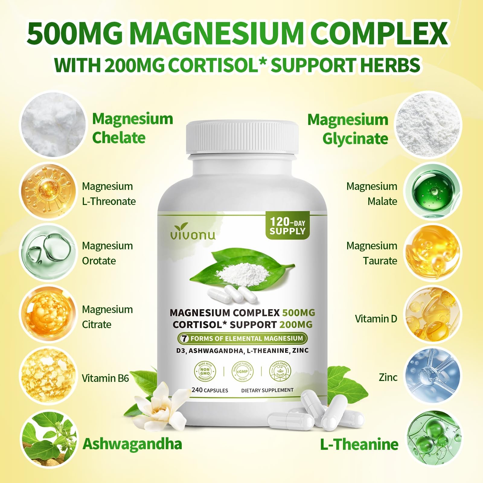 Magnesium Complex for Women & Men with Cortisol Support, D3, Zinc, 7 Forms Ma…