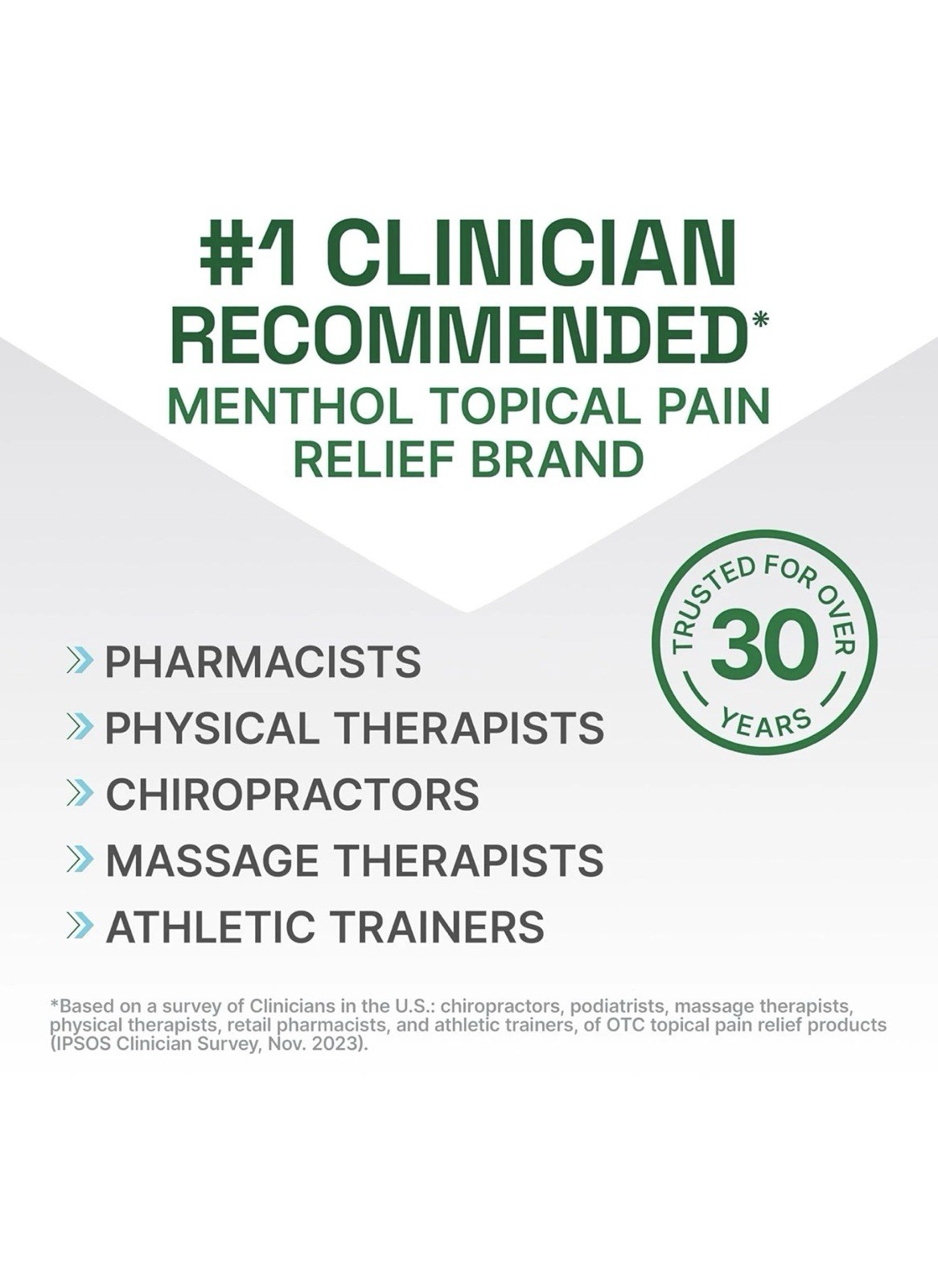 Biofreeze Professional Pain Relief 360 Degree 4oz Spray, 2 packs